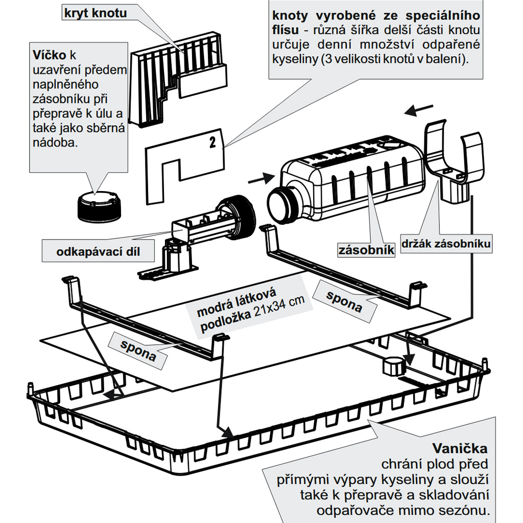 Nassenheider Professional - odparovač kyseliny (dvojbalenie)
