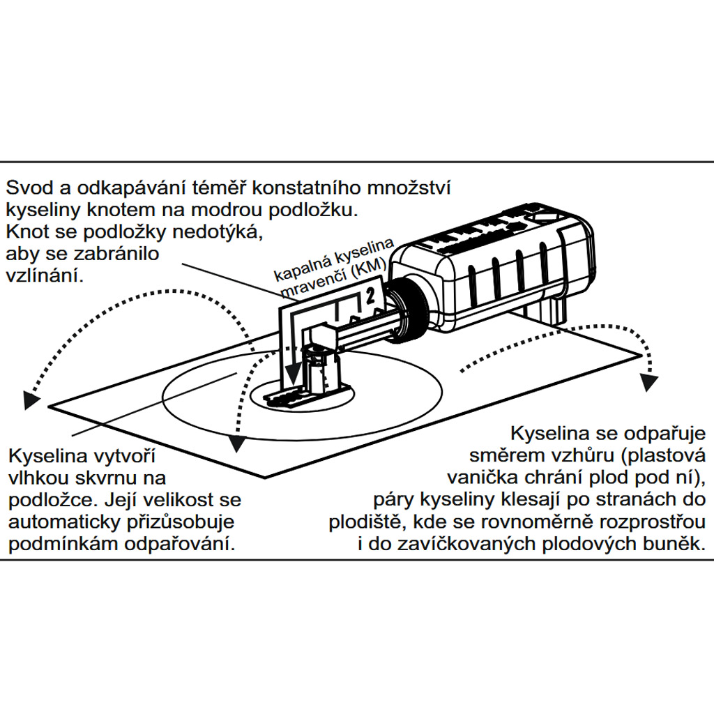 Nassenheider Professional - odparovač kyseliny (dvojbalenie)
